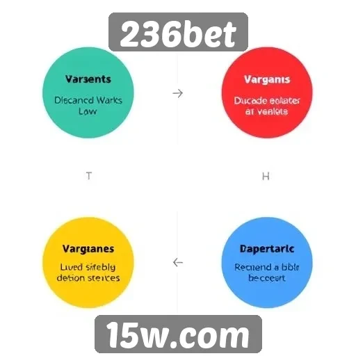 Vantagens e desvantagens da plataforma 236bet